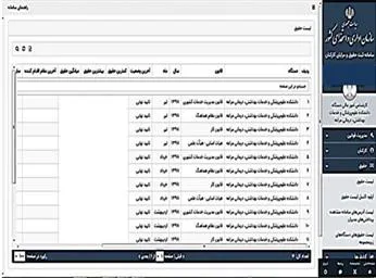 ثبت اطلاعات کارکنان در سامانه حقوق و مزایا